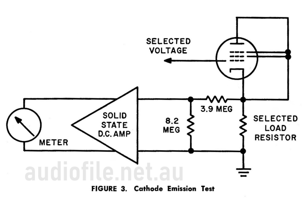 B&K667a_Fig3