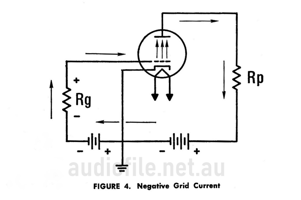 B&K667a_Fig4