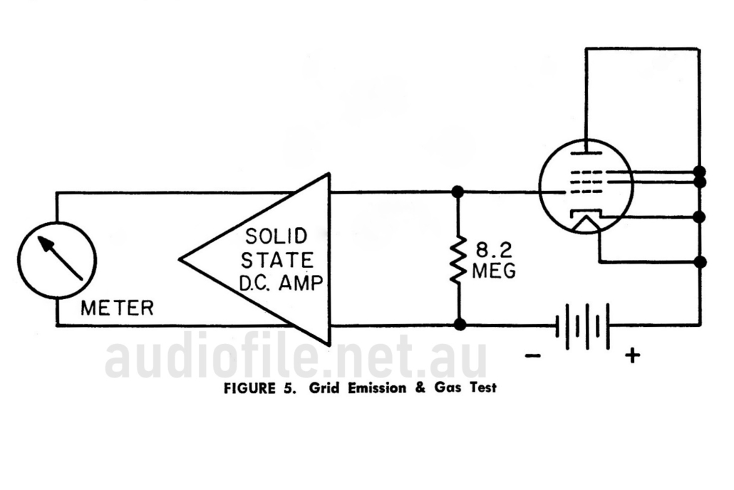 B&K667a_Fig5